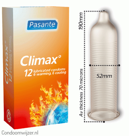 Pasante Climax